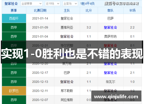 实现1-0胜利也是不错的表现